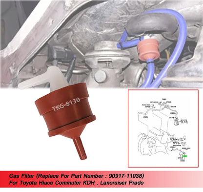 Gas Filter for Toyota Hiace Commuter, KDH, Land Cruiser Prado (2005-2023)