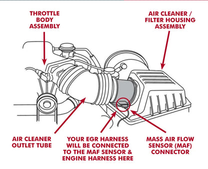 Mass Air Flow Sensor Bypass Cable for Mitsubishi Triton MQ MR (2015-2023)