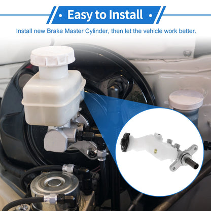 Brake Master Cylinder with Reservoir for Honda HR-V (2016-2019)