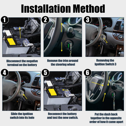 Ignition Lock Cylinder with Keys for Ford Transit Connect (2002-2013)