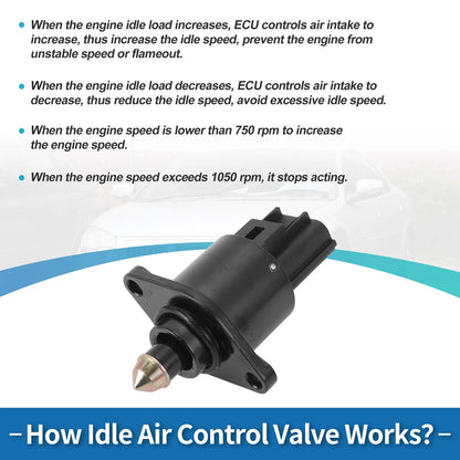 Idle Air Control Valve for Dodge Caravan (1998-2002)