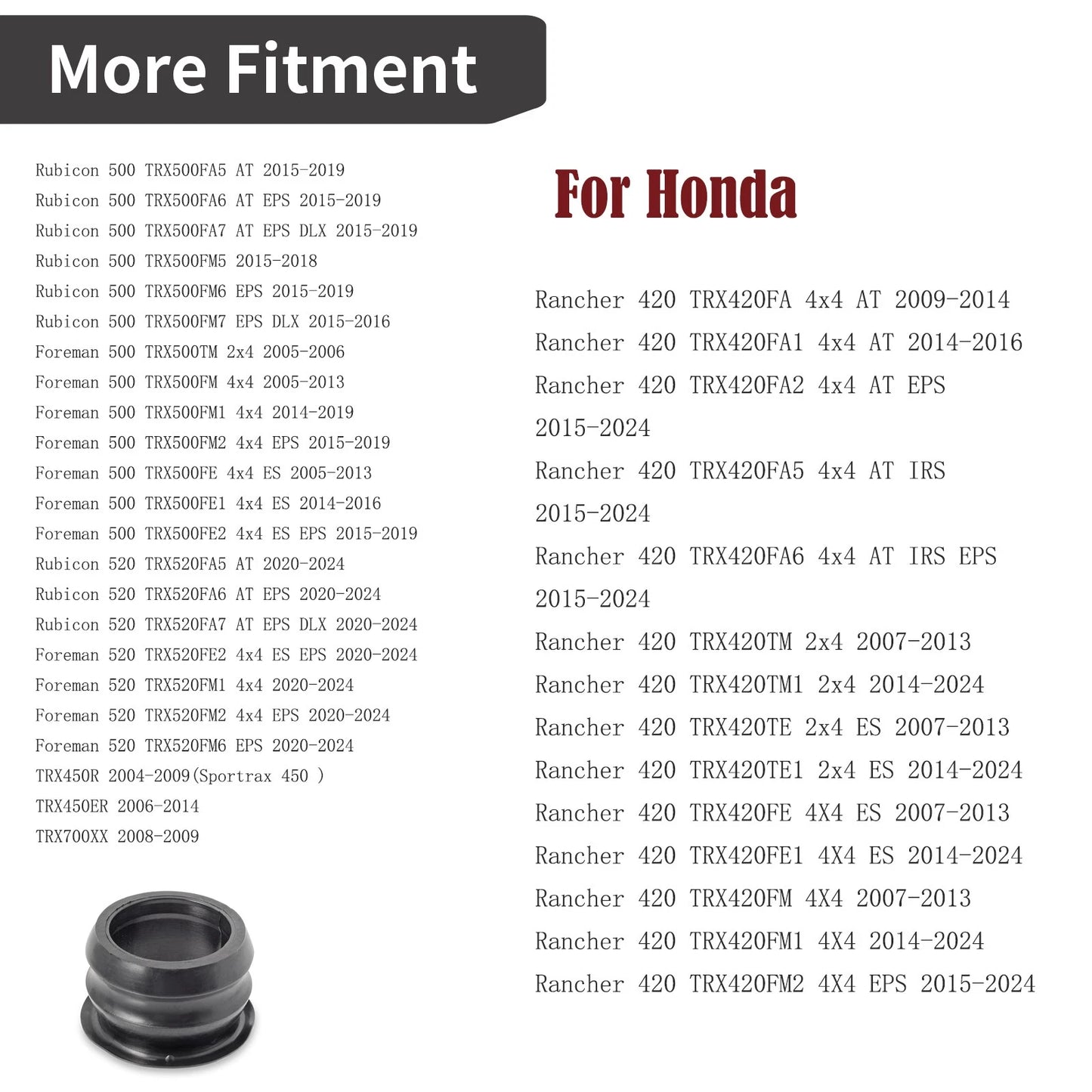 Steering Shaft Bushing for Honda Foreman (2000–2024)