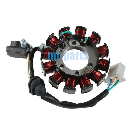 Magneto Stator Coil for Honda AFS125 Future 125i Wave 125 (2016-2017)