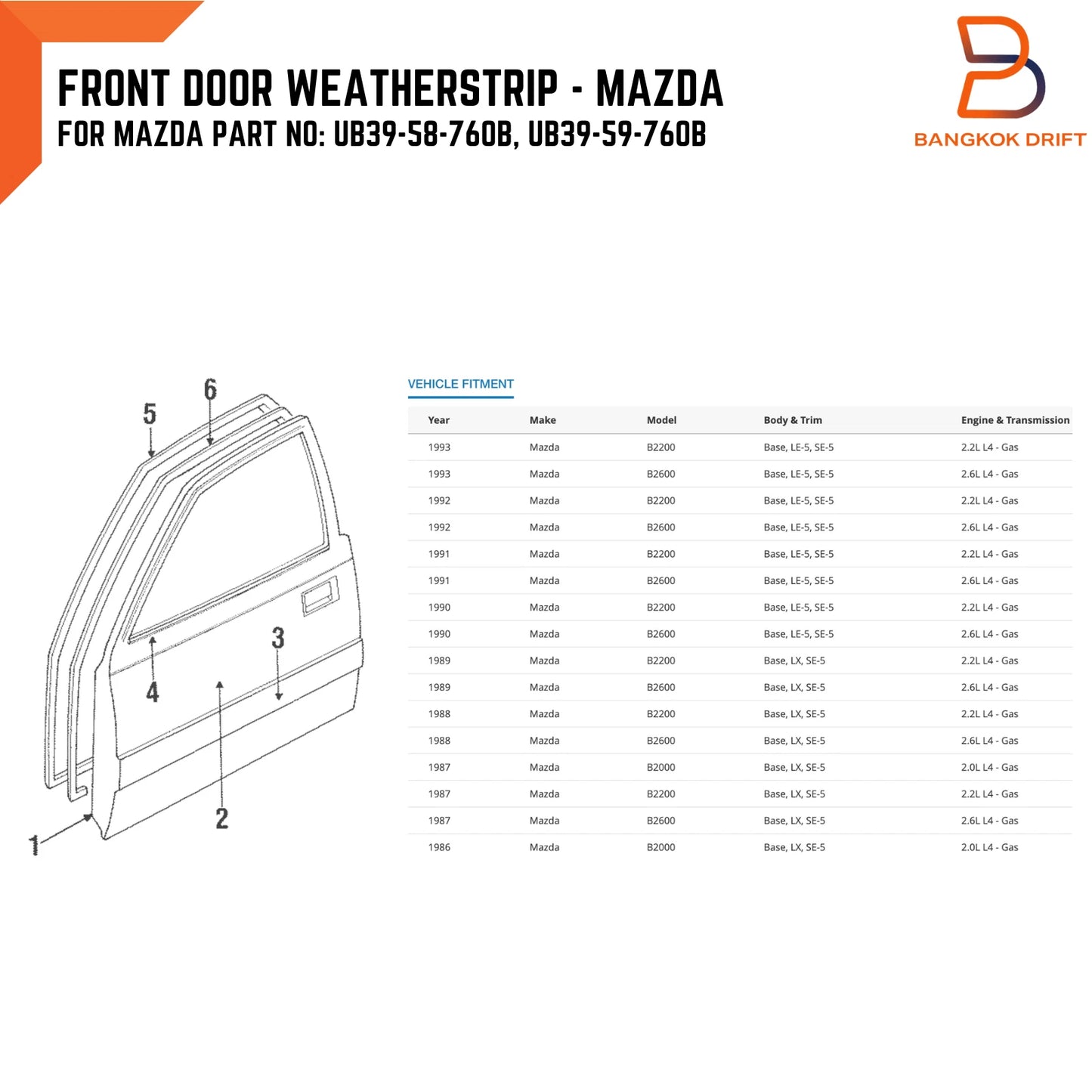 Door Weatherstrip Rubber Seal Pair for Mazda B-Series B2000 B2200 B2600 (1986-1993)