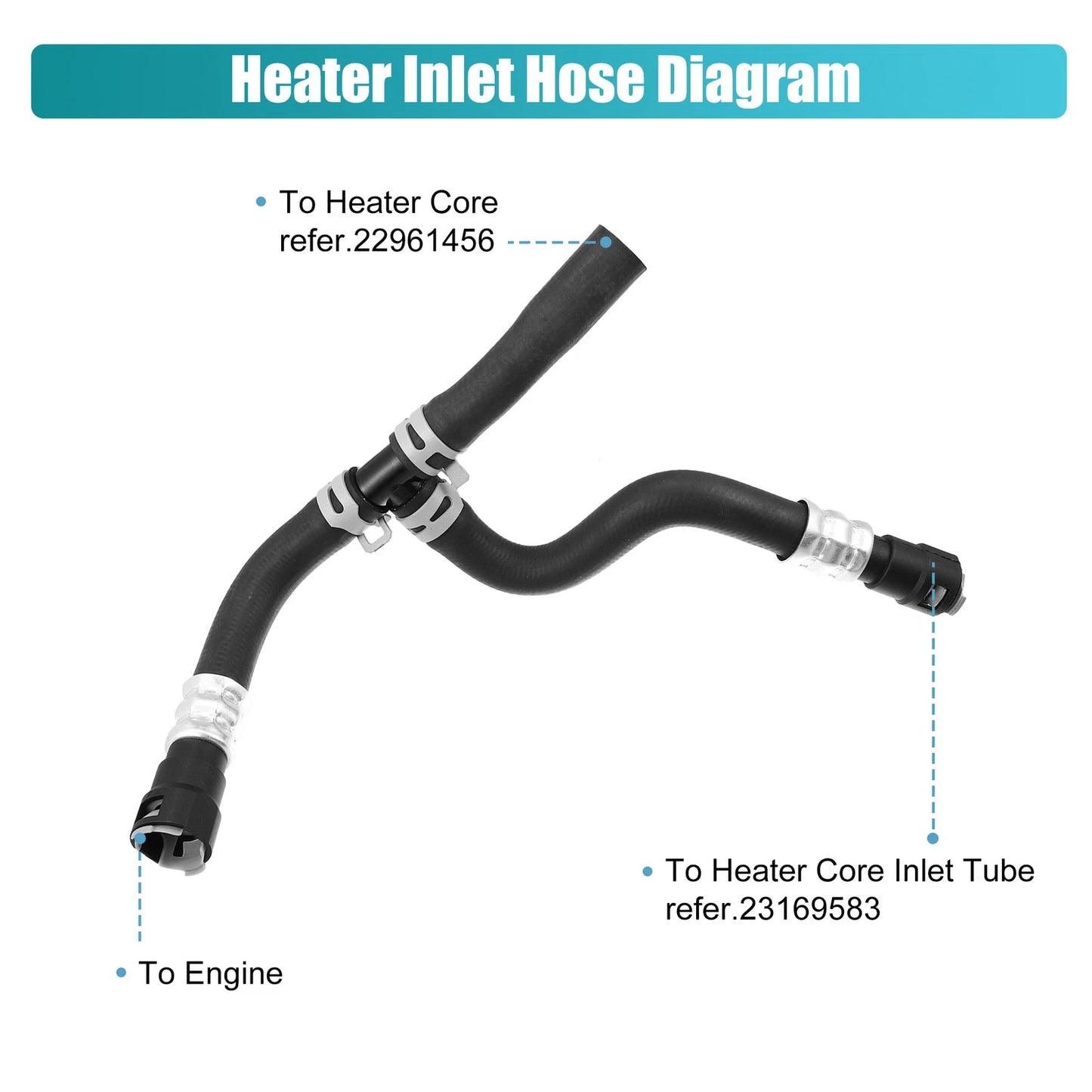 Heater Hose Assembly for Chevrolet Traverse and GMC Acadia