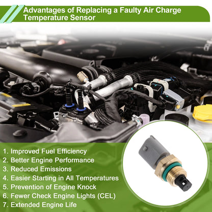 Air Charge Temperature Sensor for Ford Excursion (2003-2005) 1 x Pc
