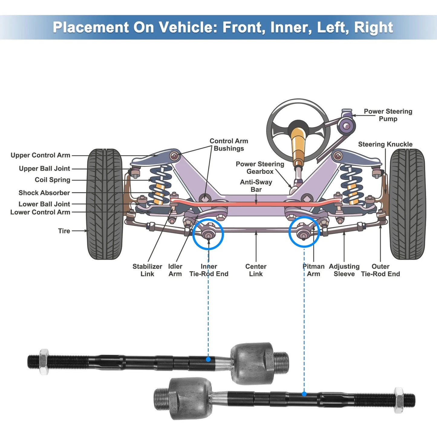 Front Inner Tie Rod Ends for Nissan Rogue (2014-2020)