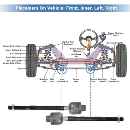Front Inner Tie Rod Ends for Nissan Rogue (2014-2020)