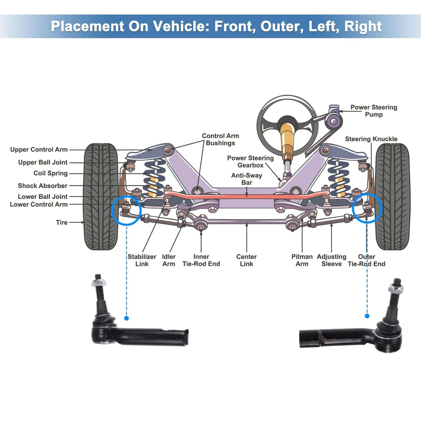 Front Tie Rod End Links for Ford F-150 (2009-2020)