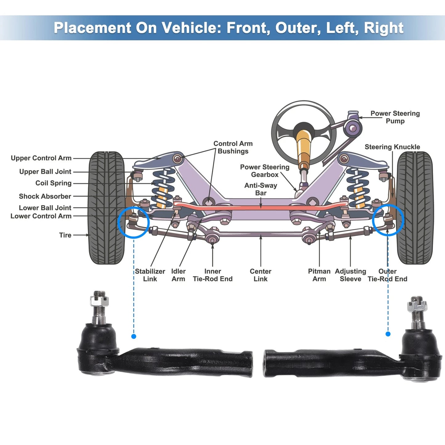 2 x Front Outer Tie Rod End Links Kit for Ford Fusion (2006-2012)