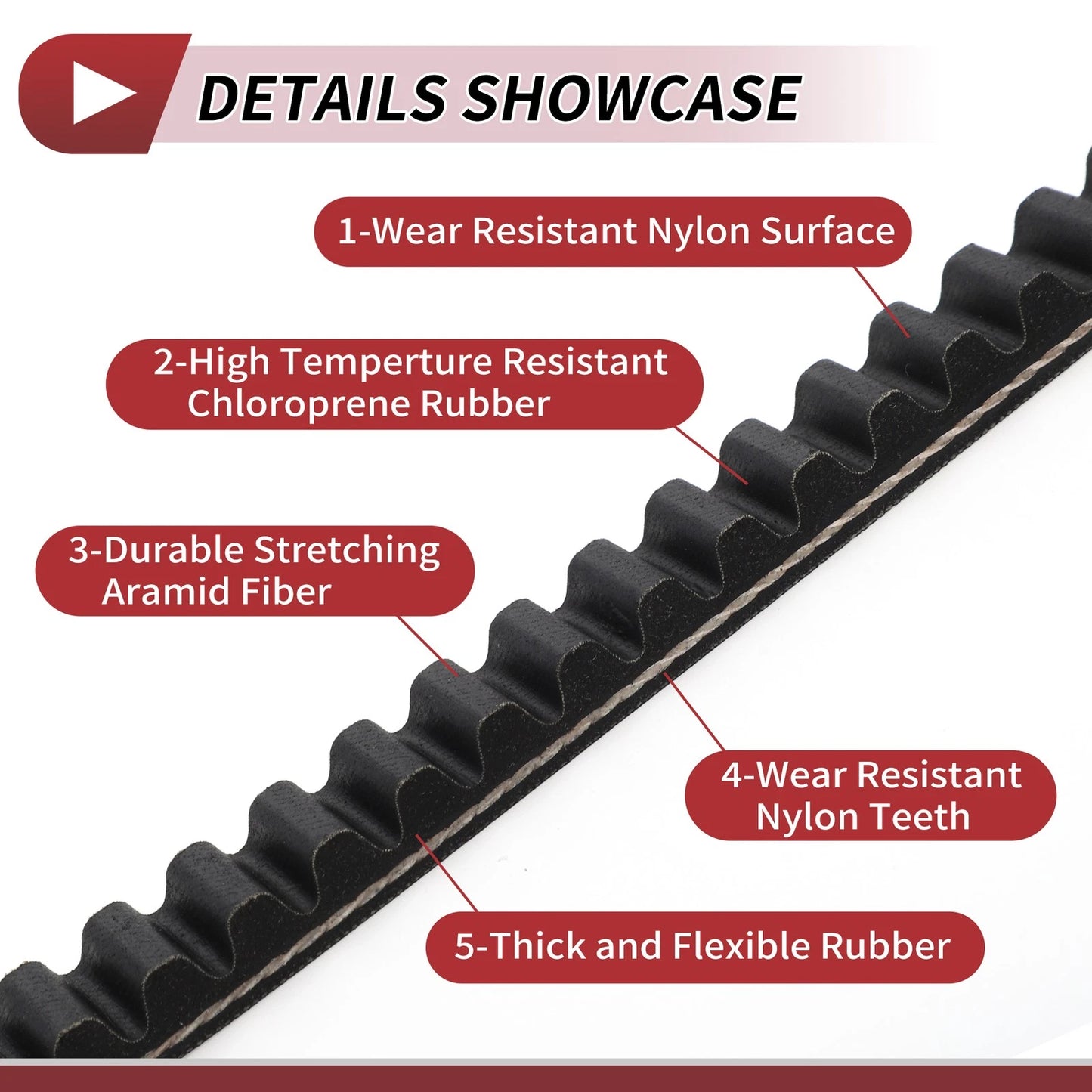 Drive Belt V-Belt for Honda CH125 Spacy (1984)