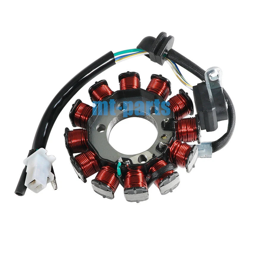 Stator Magneto Coil for Honda Wave 110 RSX, Wave 125 Fi V2 (2024)