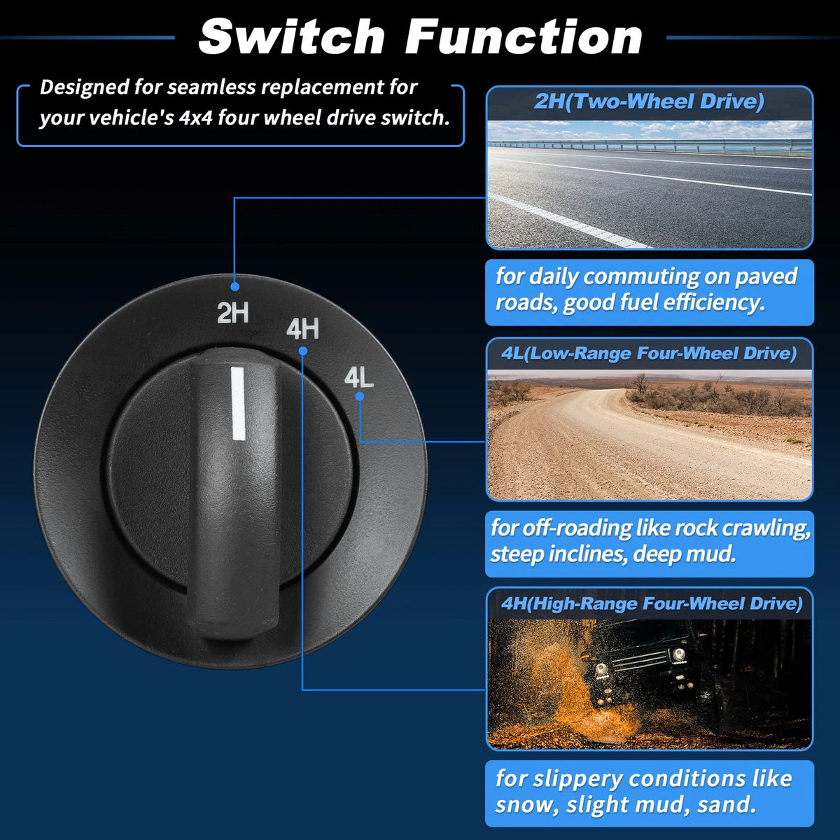 4WD 4x4 Switch for Ford F-150, Lincoln Mark LT (2004-2008)
