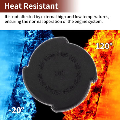 Coolant Cap for BMW 3 Series (1987-1993)