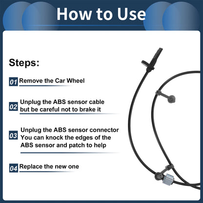 ABS Wheel Speed Sensor for Ford Edge FWD Rear Left (2015-2023)