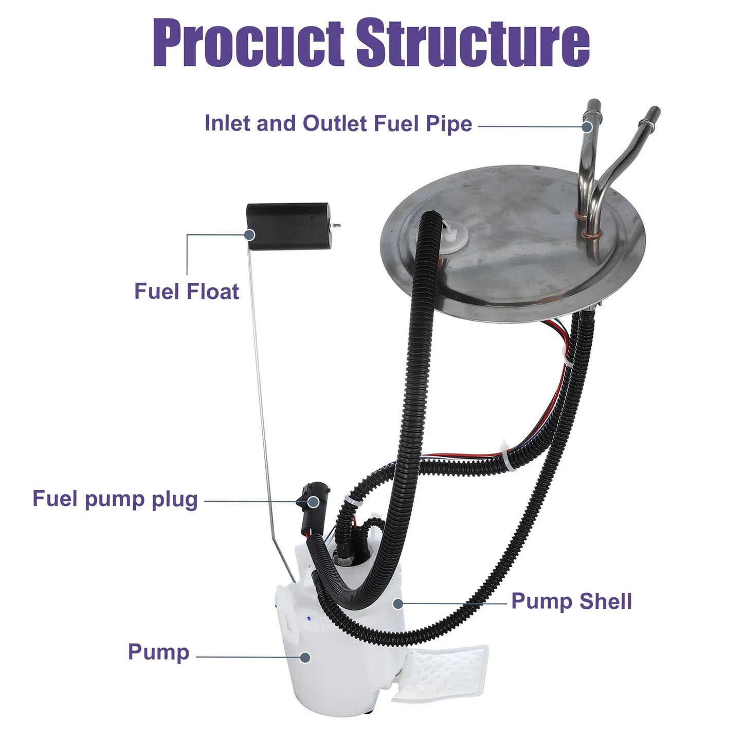Fuel Pump Assembly for Ford F-250 F-350 Super Duty 5.4L (2005-2007)