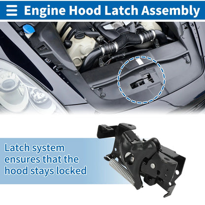 Hood Latch Assembly for BMW X1 (2013-2023) - Engine Lock Release 1 x Piece