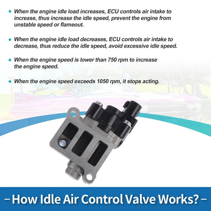 Idle Air Control Valve for Honda CR-V 2002-2004 IACV Motor