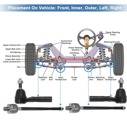 2 x Front Outer Tie Rod End Links Kit for Ford Explorer (2006-2010)