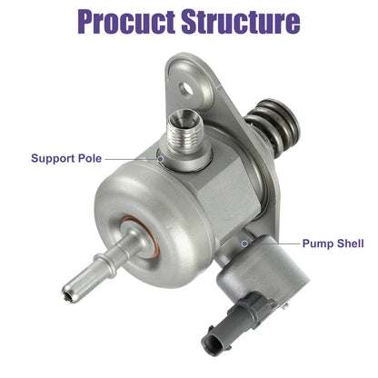 High Pressure Fuel Pump for Mini Cooper Coupe S (2012)