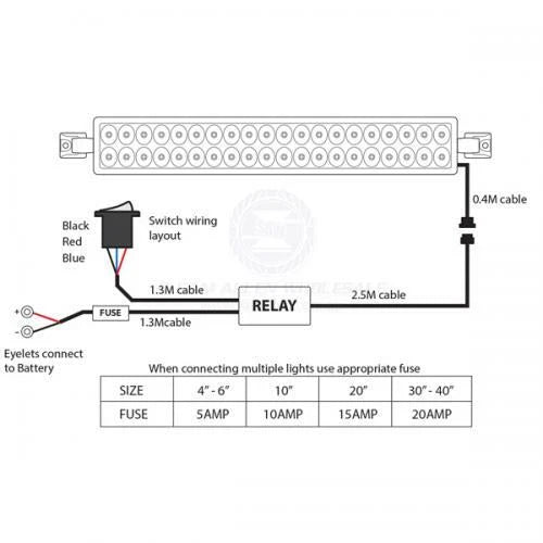 20" Marine Grade Light Bar, 200W, 40 White LEDs, Black Alloy Housing