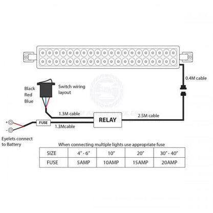 20" Marine Grade Light Bar, 200W, 40 White LEDs, Black Alloy Housing