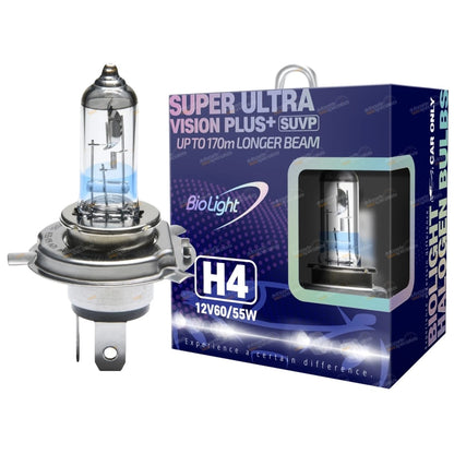 Rectangle Headlight Upgrade Kit Lamps H4 Conversion Style Light