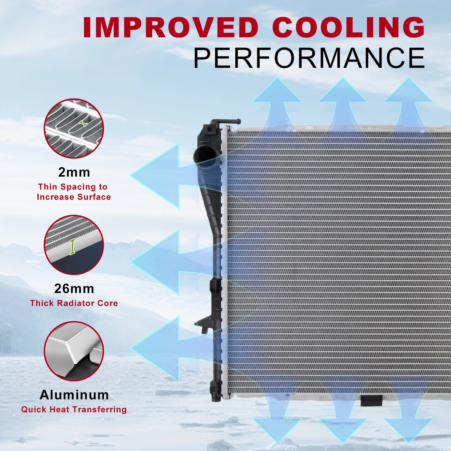 Radiator for BMW E38 E39 520i 523i 528i 530i 535i 540i 730i 735i (1996-1998)