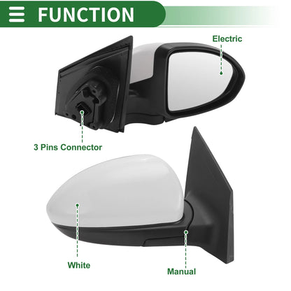 3 x Pins Right Side Door Mirror for Chevrolet Cruze (2011-2015)