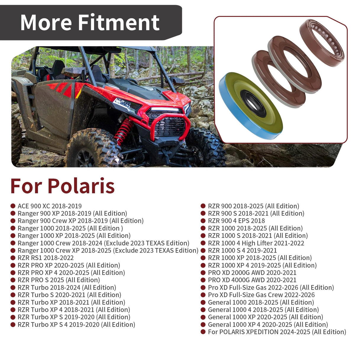 Triple Lip Seal Kit for Polaris RZR 1000 S/XP (2018–2025)