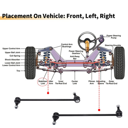 Front Stabiliser Sway Bar Link for Acura MDX (2014 - 2020)