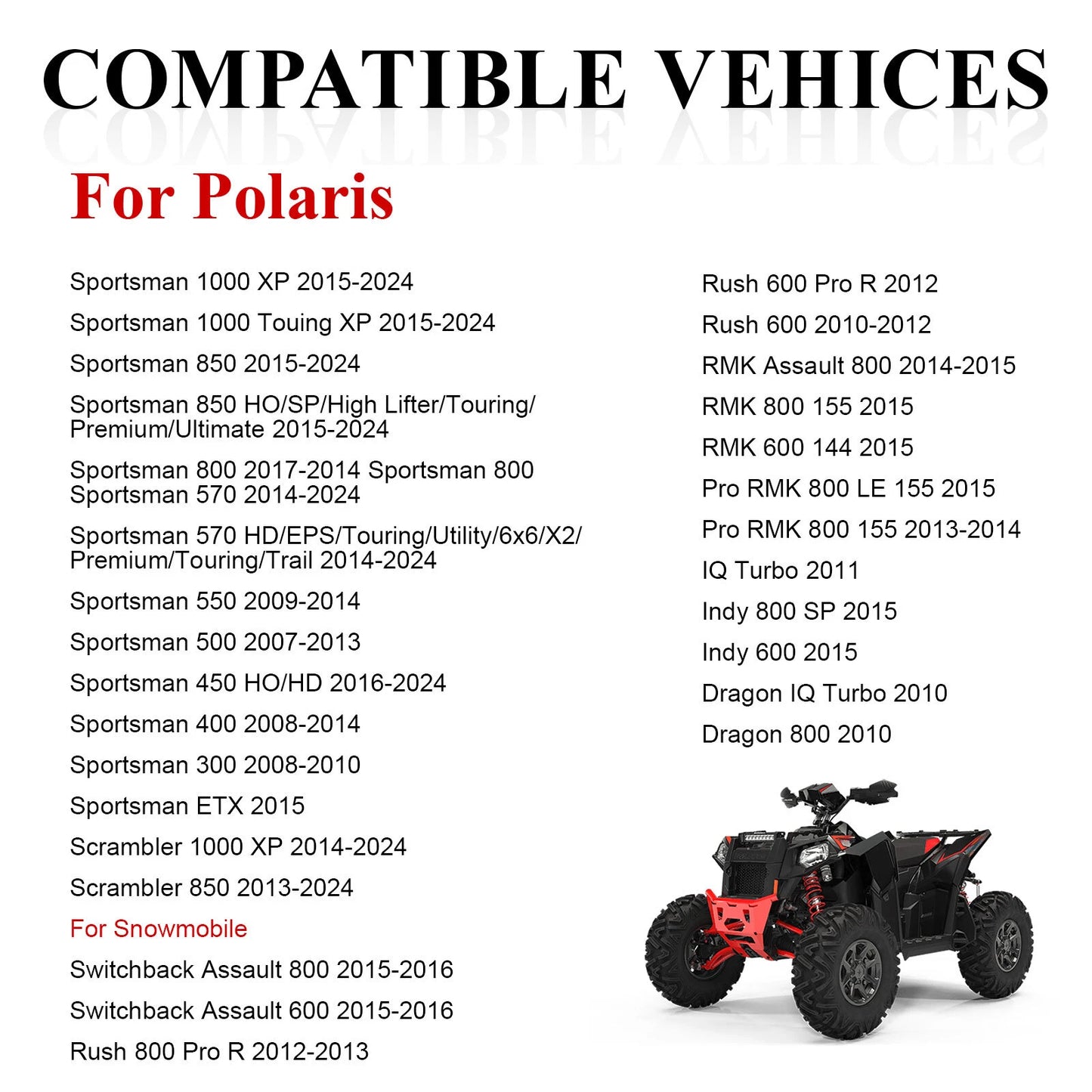 Hand Guard & Bracket Kit for Polaris Rush/RMK/Indy 600/800 (2010-2015)