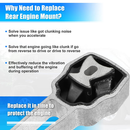 Engine Motor Mount for Volvo XC60 (2010-2016)