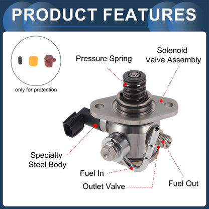 High Pressure Fuel Pump for Honda Fit L4 1.5L (2015-2017)