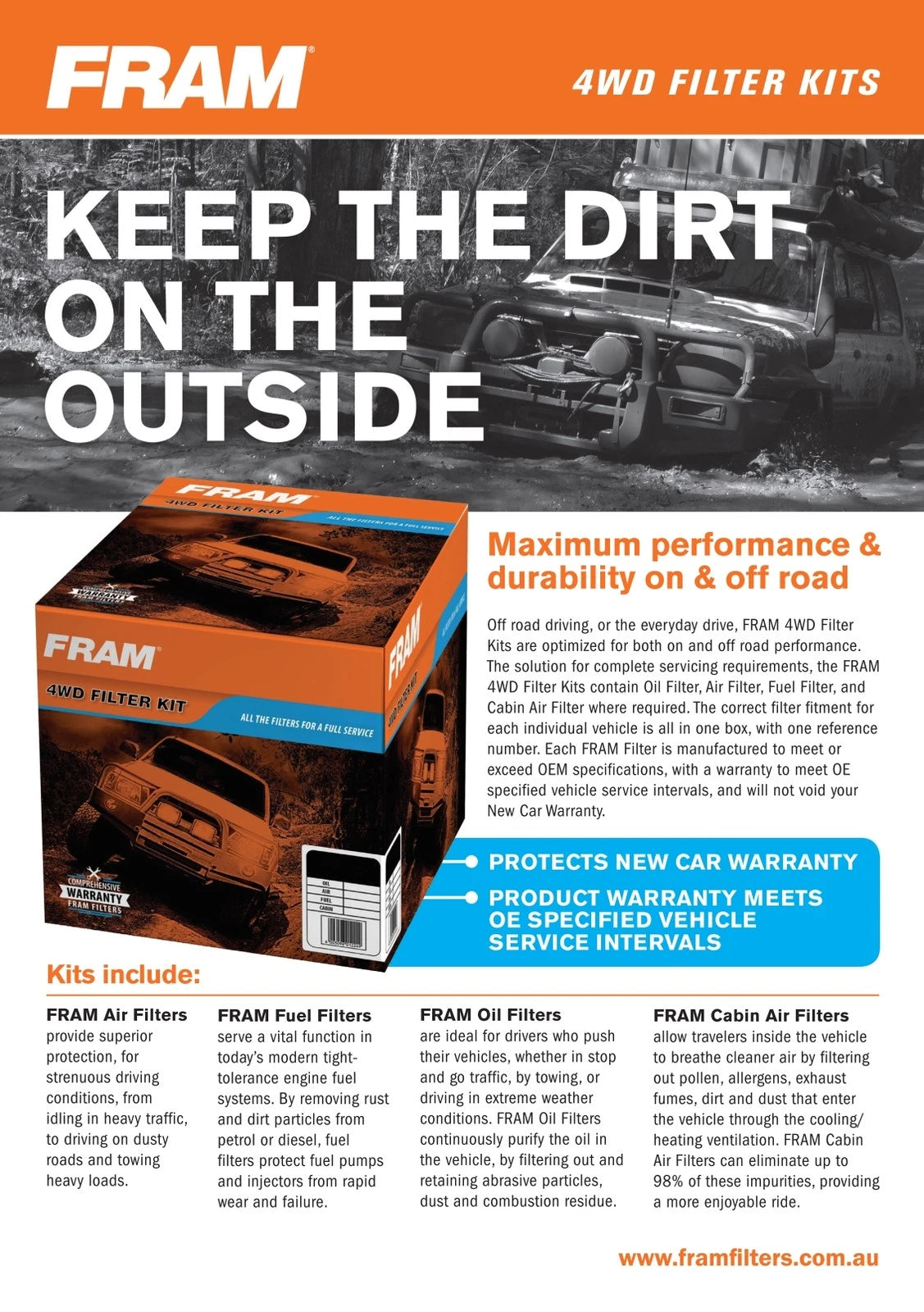 Air Oil Fuel Filter Service Kit for Hilux Surf KZN185 (1995–2000)