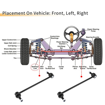 Sway Bar Link Kit for Toyota Sienna (2004-2010)