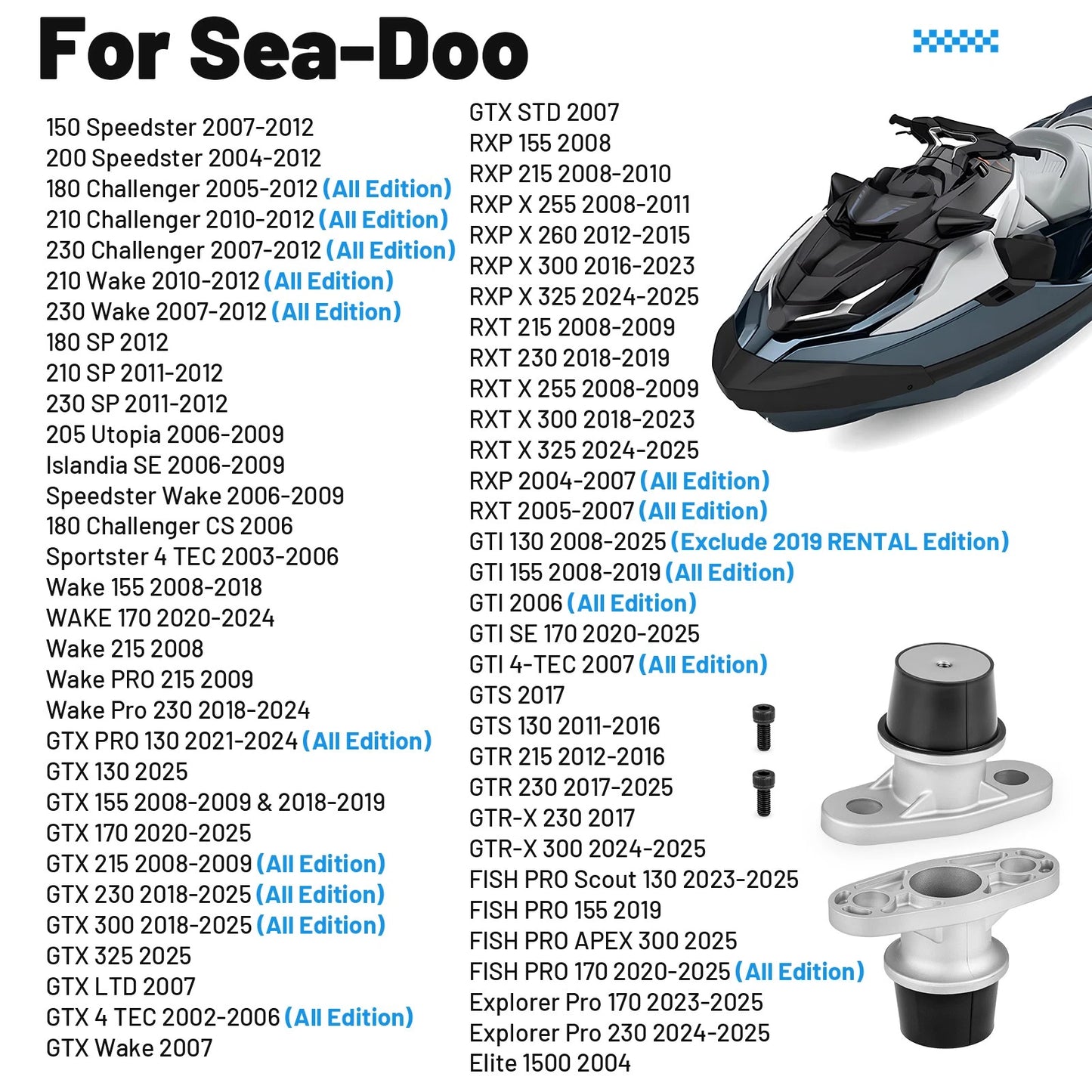 Engine Motor Mounts for Sea-Doo GTI/GTR/GTS/RXP/RXT/GTX Watercraft