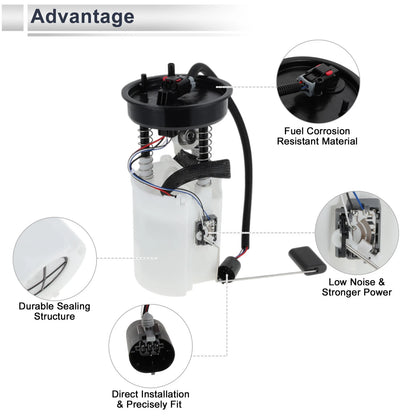 Electric Fuel Pump Assembly for Jeep Grand Cherokee 1995 (1995)