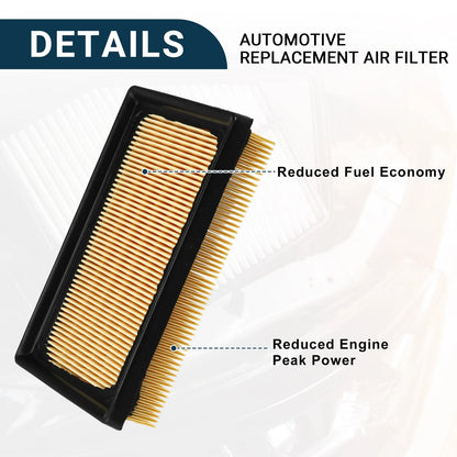 Cabin Air Filter Set for Toyota Prius C (2012-2019)
