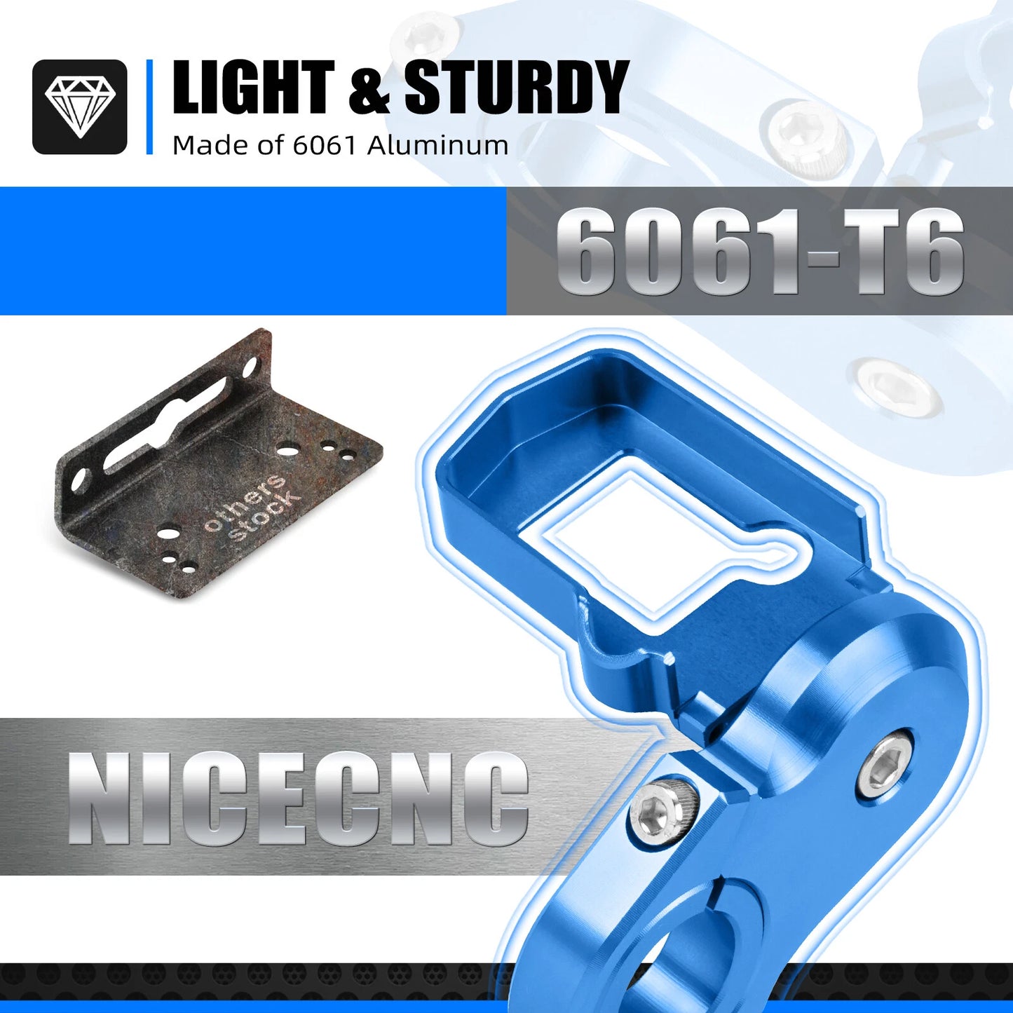 Digital Display Relocation Bracket for Surron Light Bee X S L1E (2020-2023)