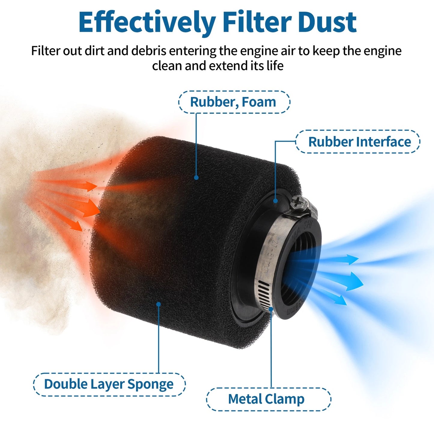 Air Filter / 1 Set / 38-40 mm / Universal Rubber Foam Black for Motorcycle