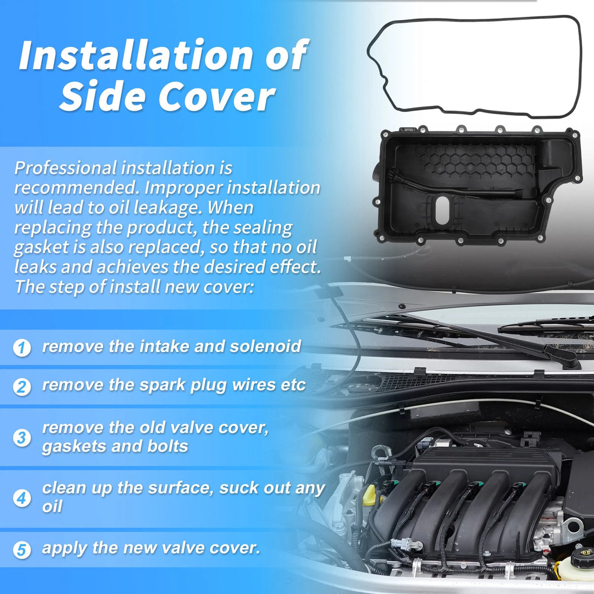 Engine Valve Cover for Ford Edge, Lincoln MKS MKT MKX MKZ (2007-2019)