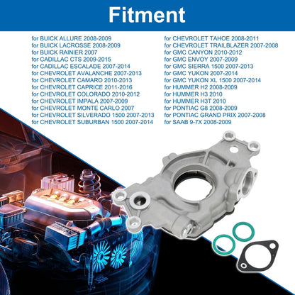 Engine Oil Pump Pressure Pump for Buick Allure (2008-2009)