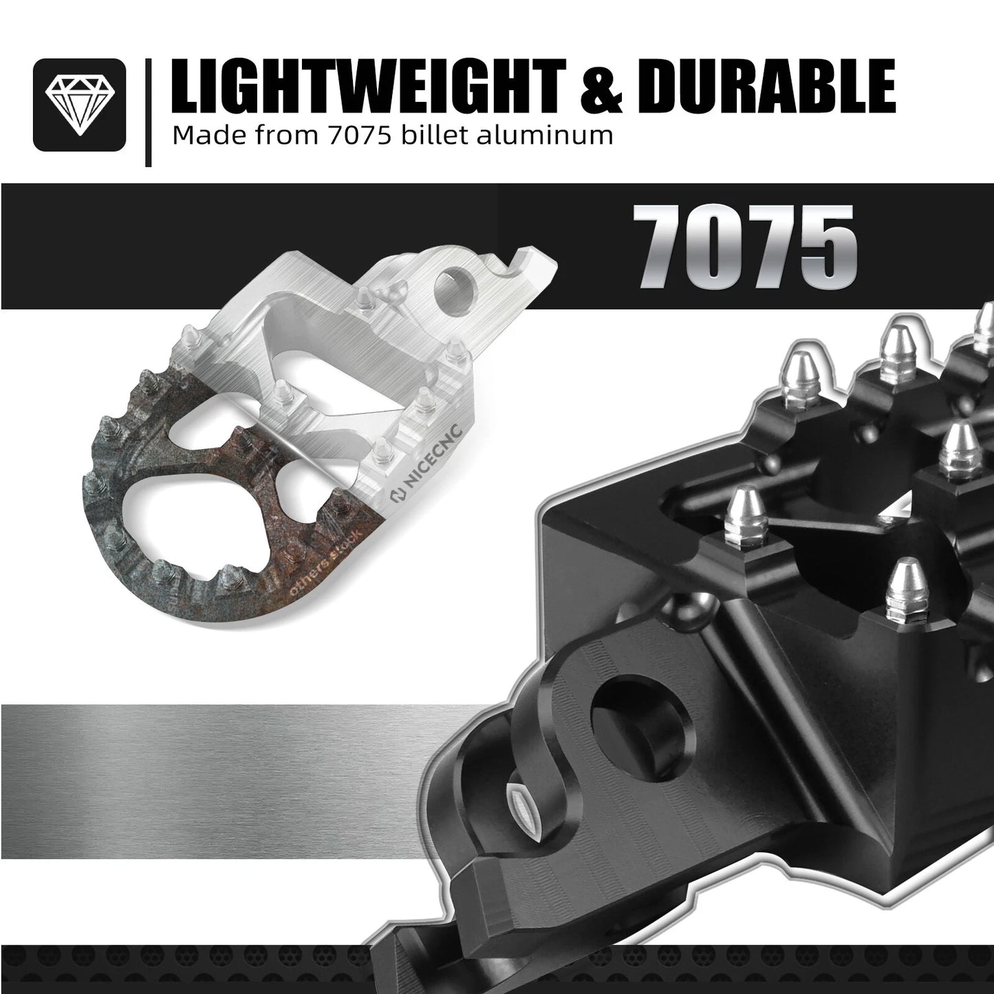 Foot Pegs for Honda CRF150R CRF250R CRF450R 250X (2007-2020)