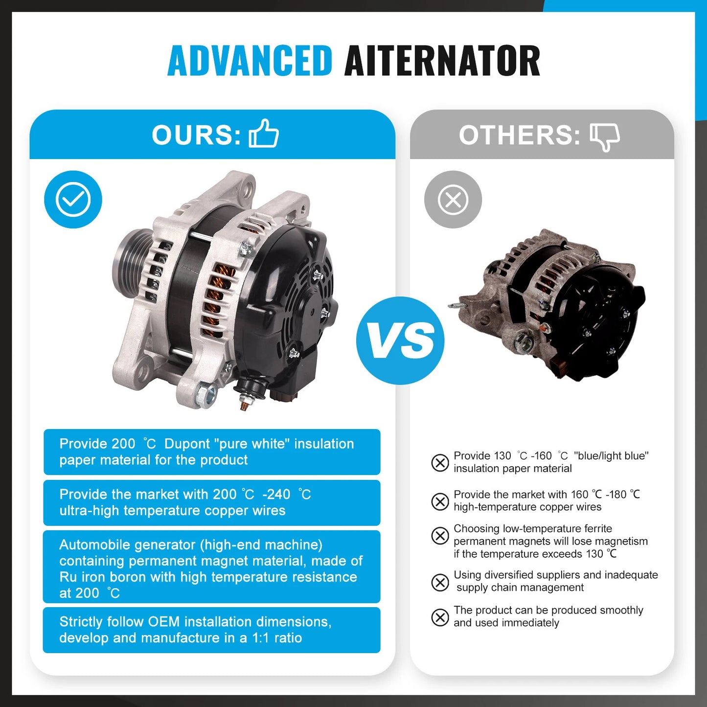 Alternator for Lexus RX350 GSU35R 3.5L V6 Petrol 2 x 01/2006 - 12/2008
