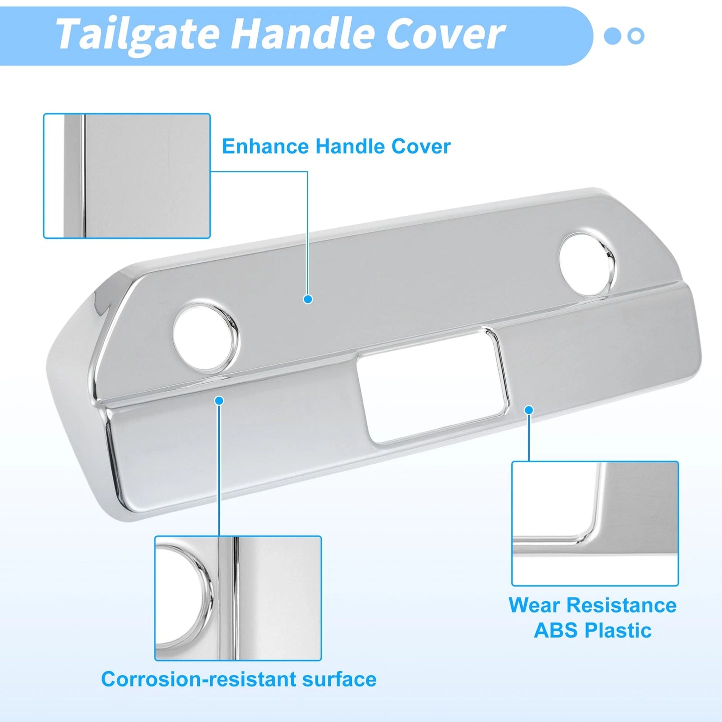 Tailgate Handle Cover for Chevy Silverado 1500 & GMC Sierra 1500 (2019 - 2024)
