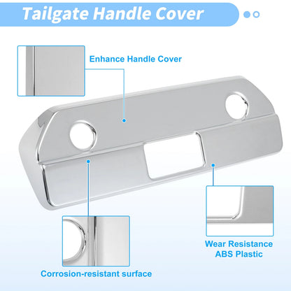 Tailgate Handle Cover for Chevy Silverado 1500 & GMC Sierra 1500 (2019 - 2024)