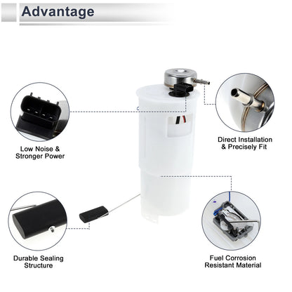 Fuel Pump Assembly for Dodge Ram 1500 V6 3.7L/V8 (2002-2003)