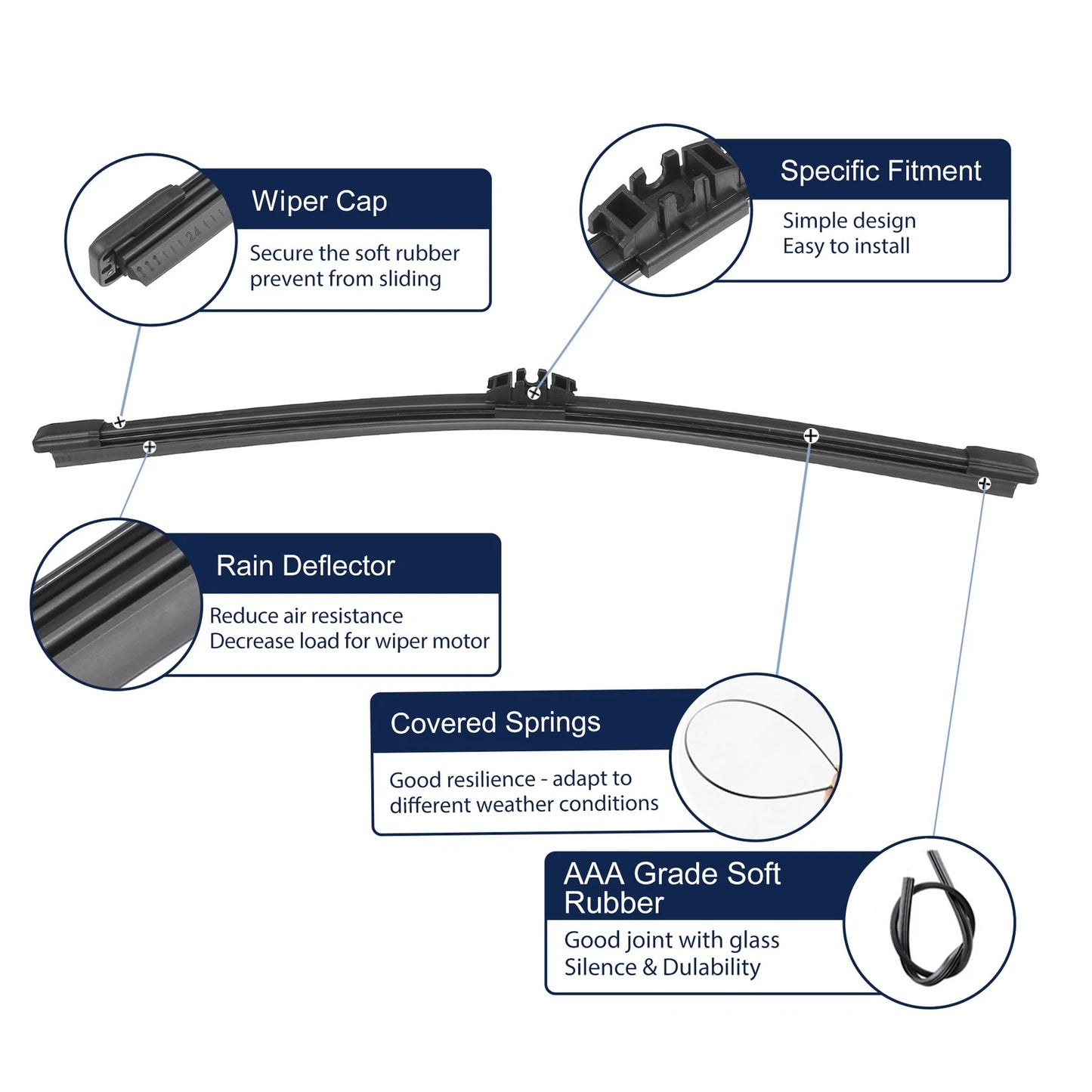 2 x Auto Rear Windshield Wiper Blades for Ford Escape (2013-2021)