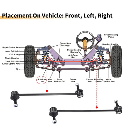 Front Sway Bar Links for Mini Mini (2004-2015)